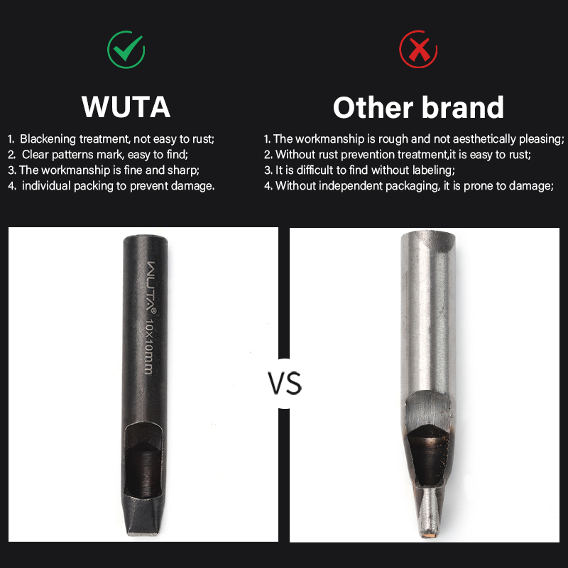 WUTA Basic Serisi 1 adet Deri  - Leather Punch Revolving incelemesi ve fiyatı