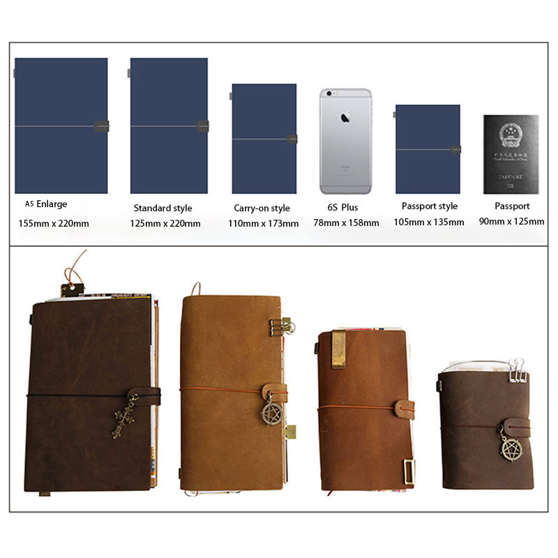 Arızalı Retro deri kılıf dizüs - Leather Work Notepad incelemesi ve fiyatı